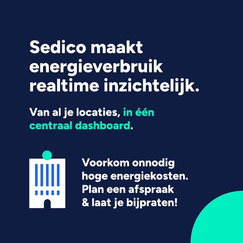 Post over realtime energieverbruik